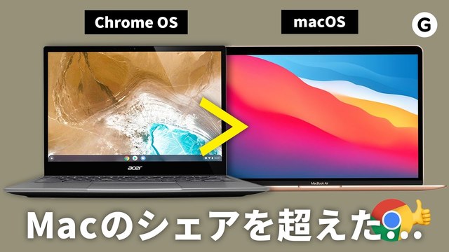 クロームブックがMac超えなんて嘘だろ...。3万円でもサクサク動く「Chrome OS」って何なの?