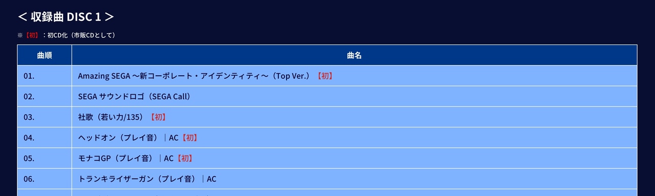 2021-03-31SEG2