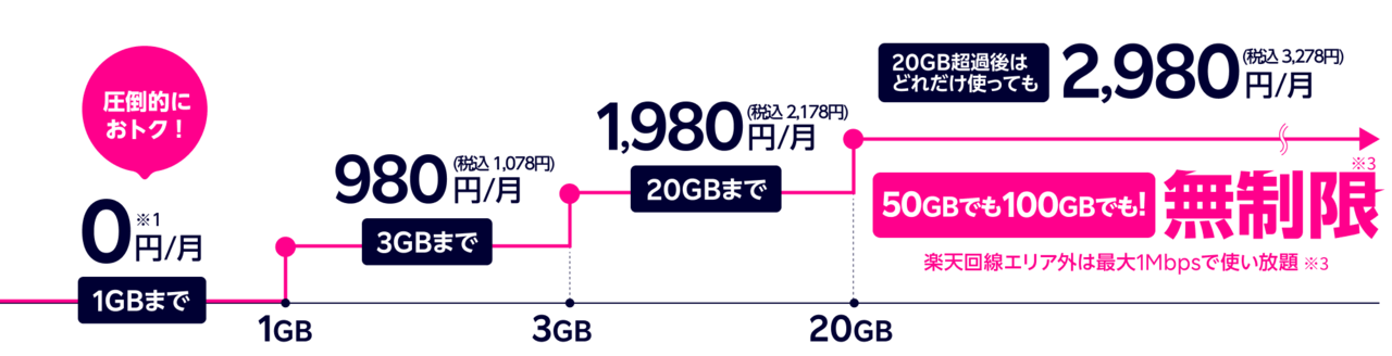 img-data-price-pc