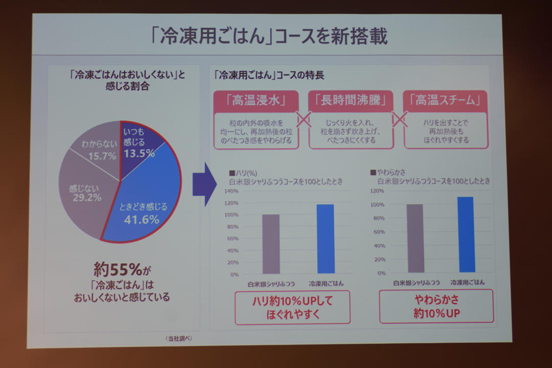 210413odoridaki-10