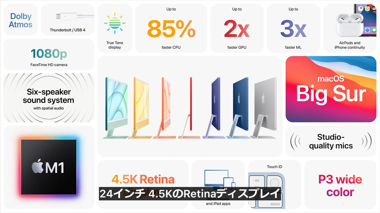20210421_AppleEvent_481