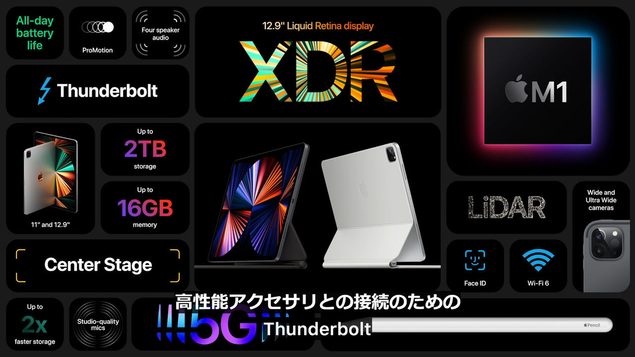 20210421_AppleEvent_739
