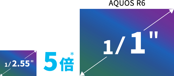 210517aquosr6_04