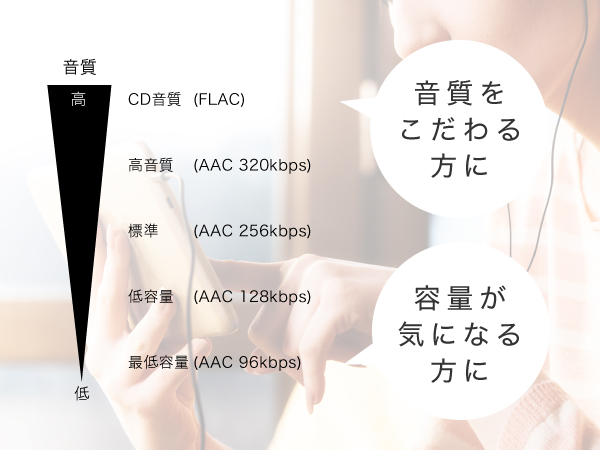 210520_rakureco2