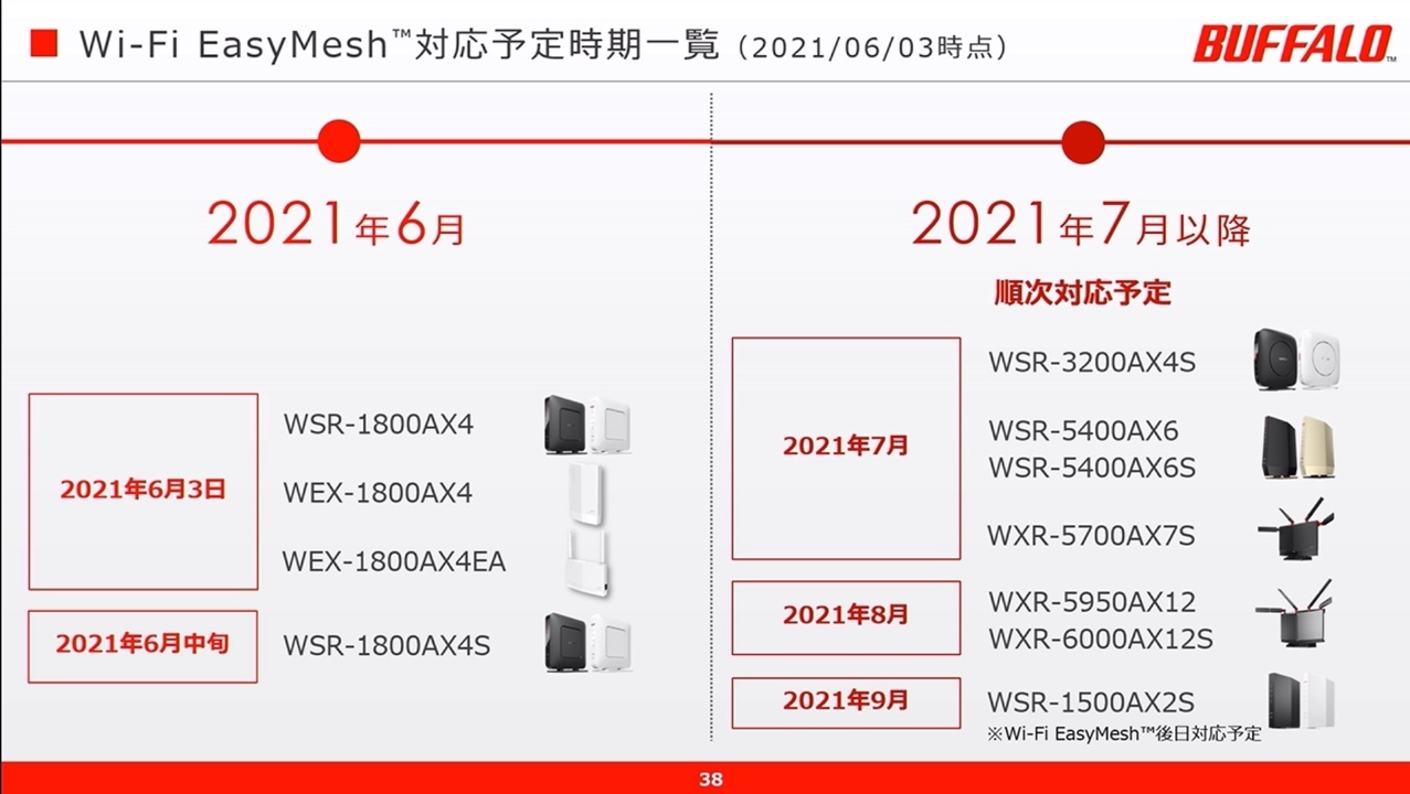 2021:06:03k02