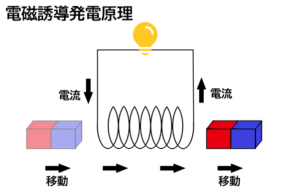 210627_remof2