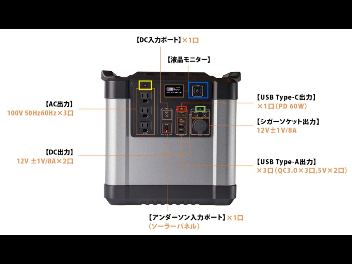 masterportable-1