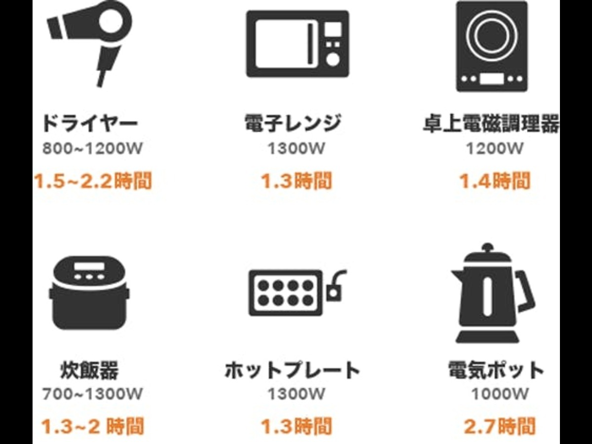 masterportable-2