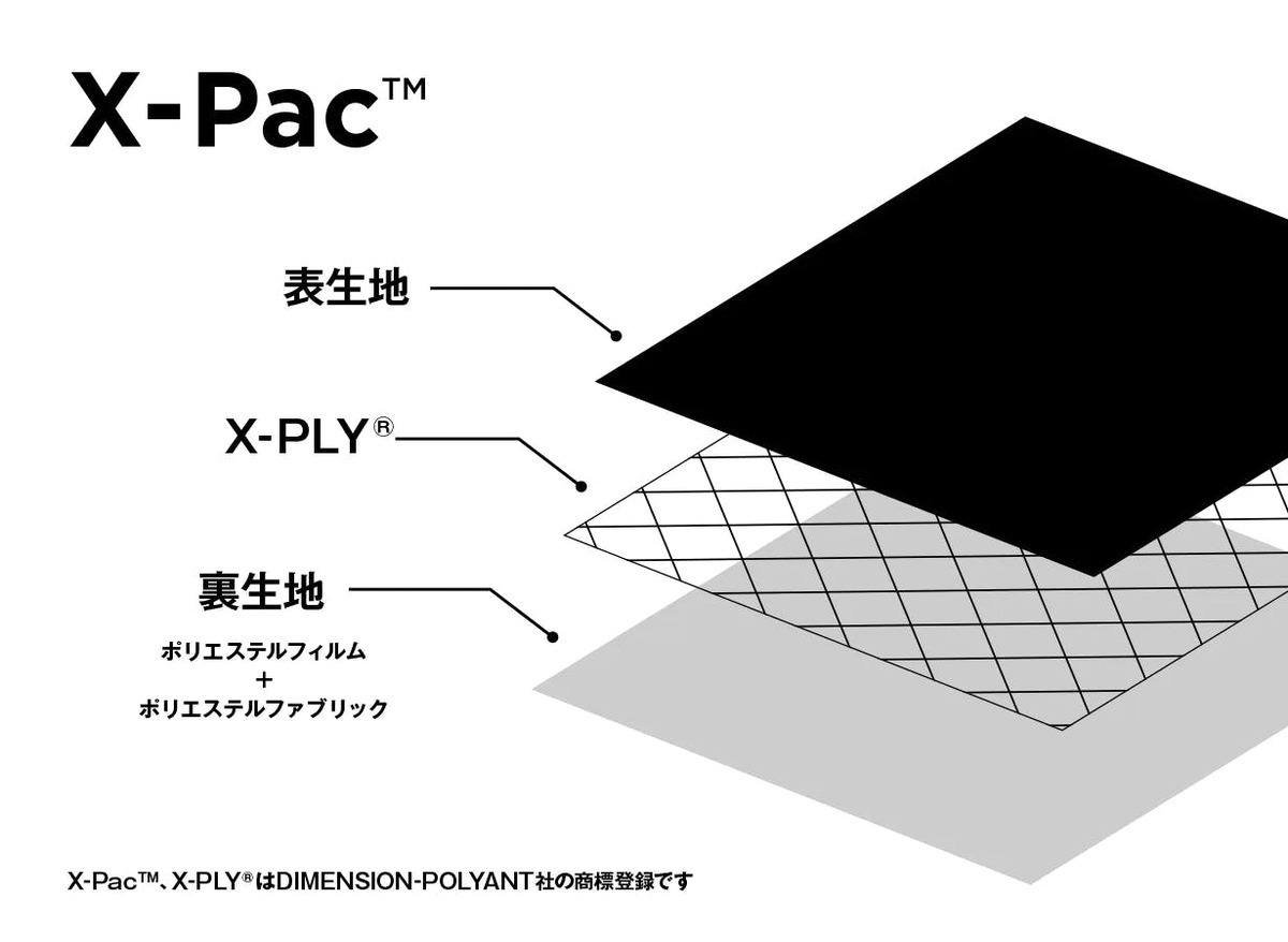 076F08C3-470F-4E81-9F56-7035E0066D72