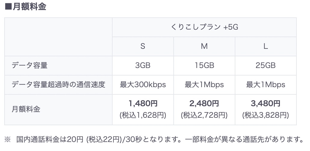 2021-08-02UQk01