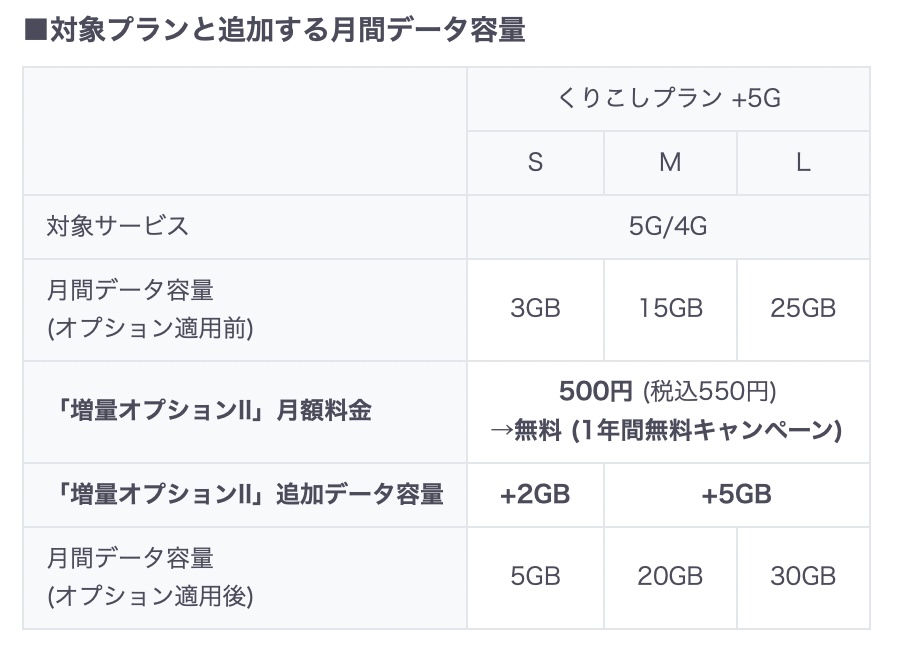2021-08-02UQk02
