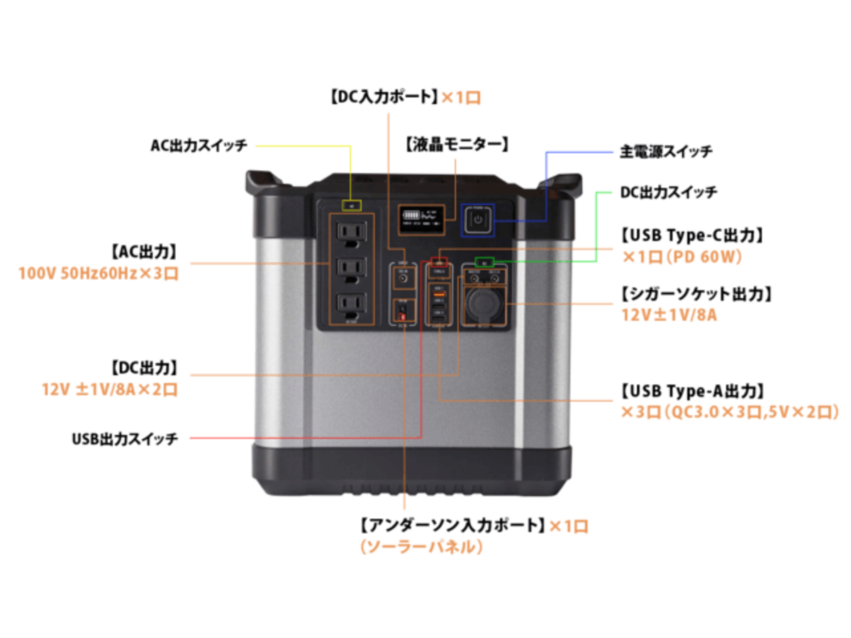 MATERASポータブル電源-1