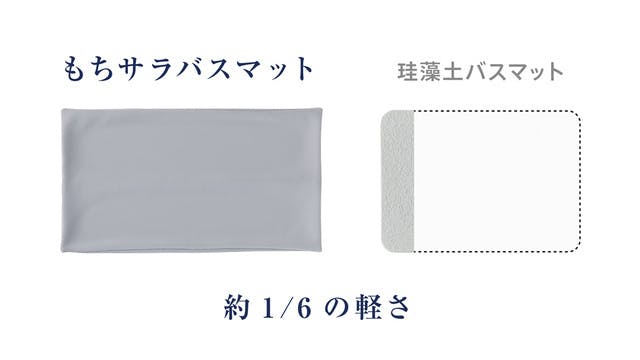 bathmat15