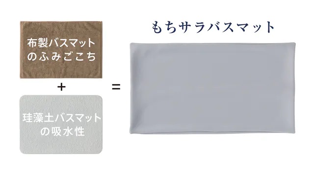 bathmat5