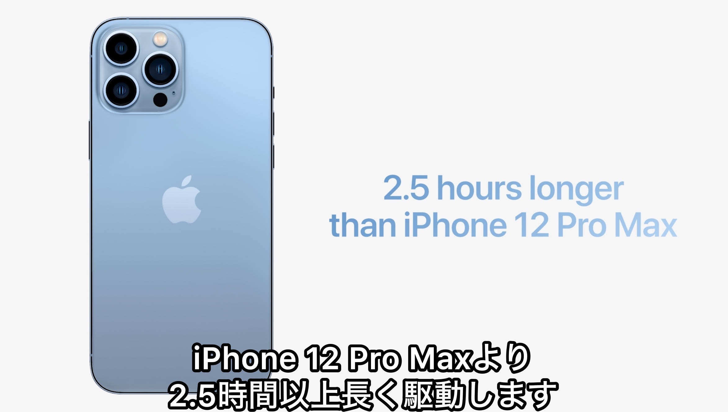 iPhone史上最長！ 新作iPhone 13 Pro Maxのバッテリーは最大2.5時間も
