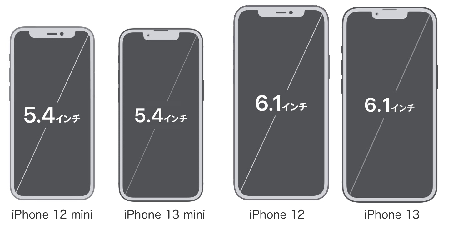 お忘れではありませんか？ iPhoneのノッチ小さくなっていますよ 