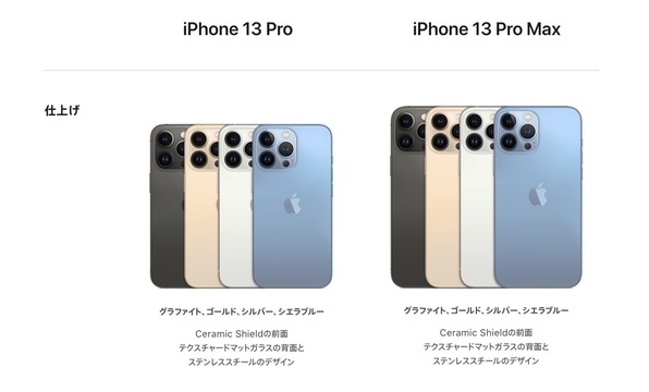 iPhone 13シリーズはデュアルeSIM対応。物理SIMもデュアルだから…合計クアッドSIM？ #AppleEvent