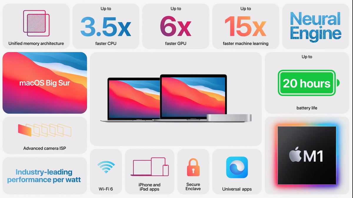 20210917apple-m1