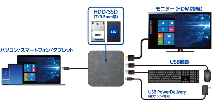 210917_ssdcase2