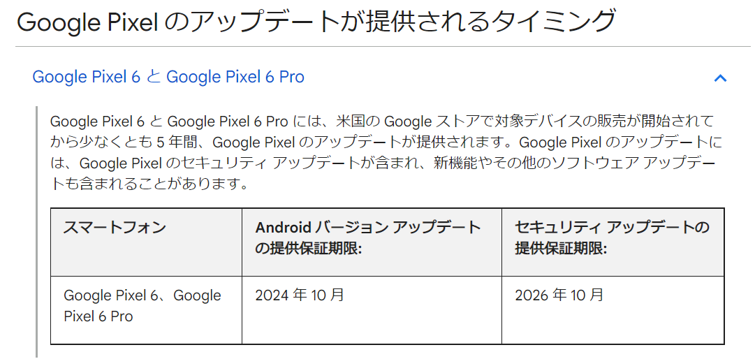 20211020pixel6update