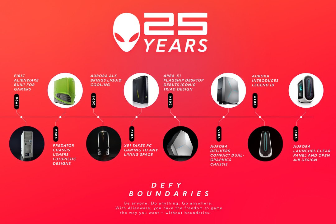 ALienWare--Alt-color-red