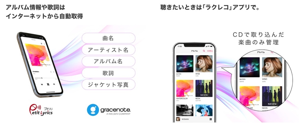 スマホに接続できるcdドライブで 音楽を取り込もう 21年11月7日 Biglobeニュース