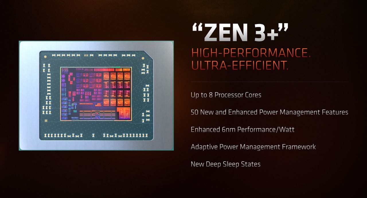 220105amdryzen600001
