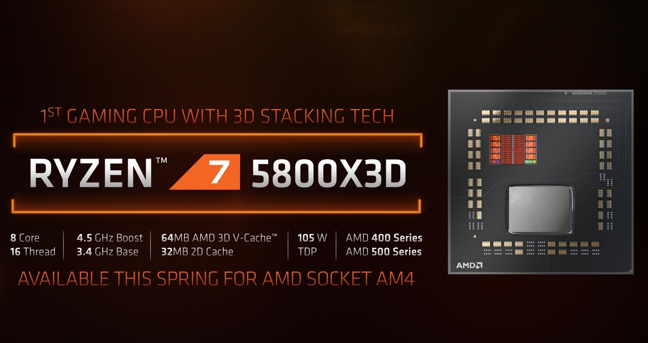 220105amdryzen600005