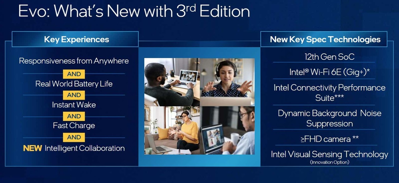 20220110Intel5
