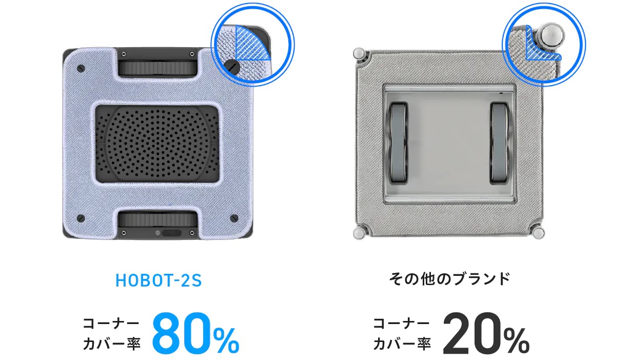 HOBOT_6