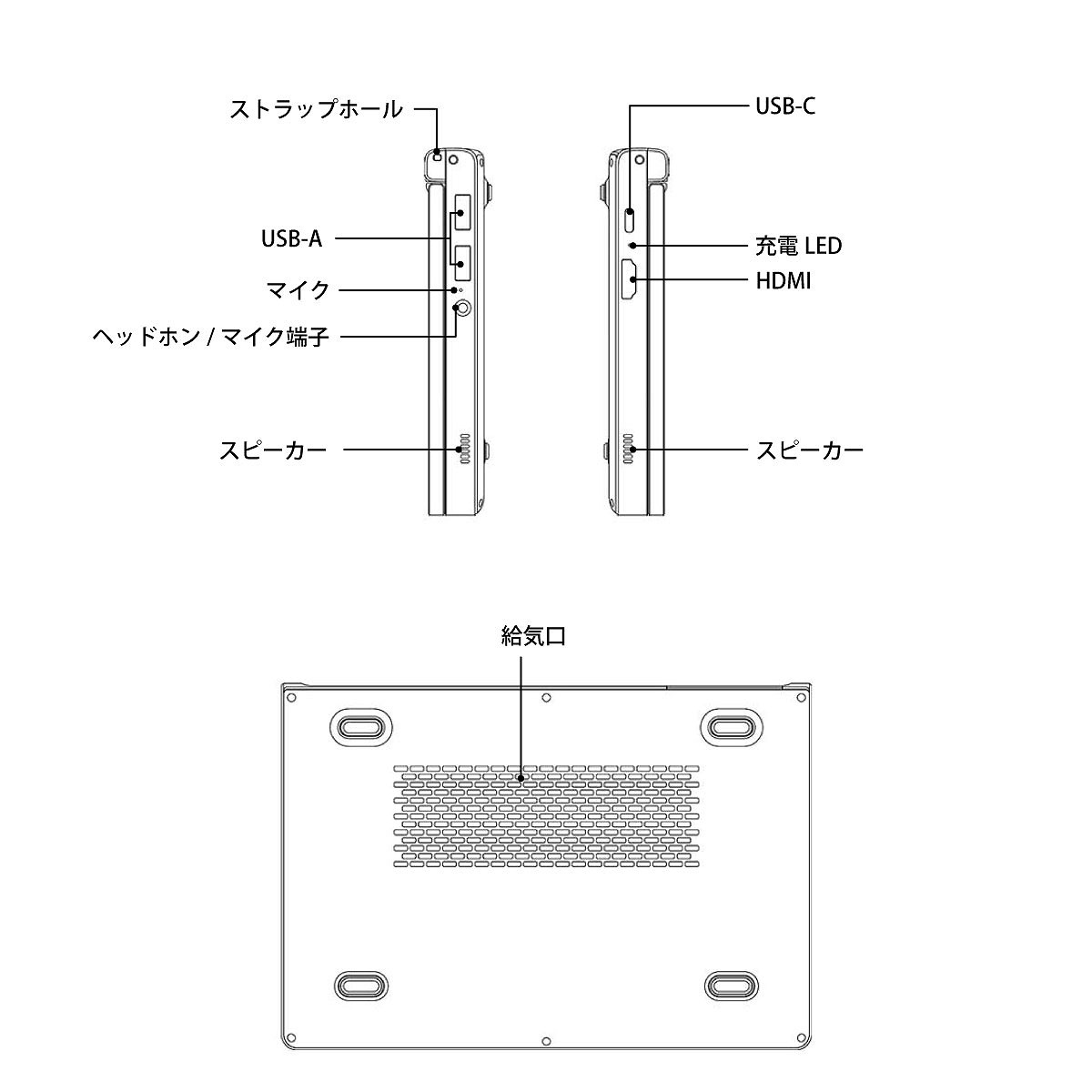 GPDPocket3(3)