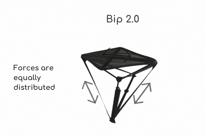 Indiegogo_Campaign__2_