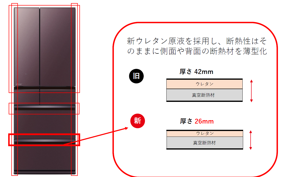 スクリーンショット2022-01-21115009