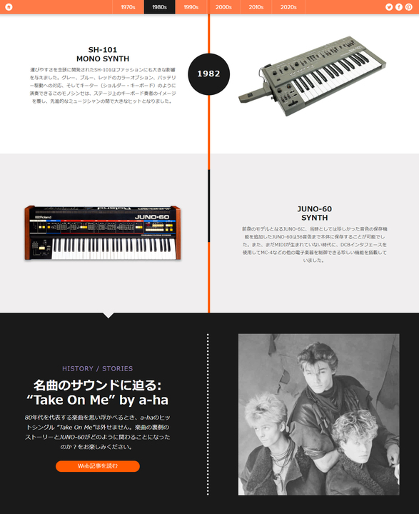 DL02_roland_at_50_1980s
