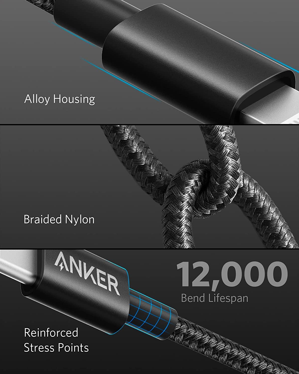220130ankercable_02