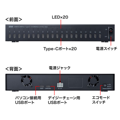USB-2THCS20_FT4X