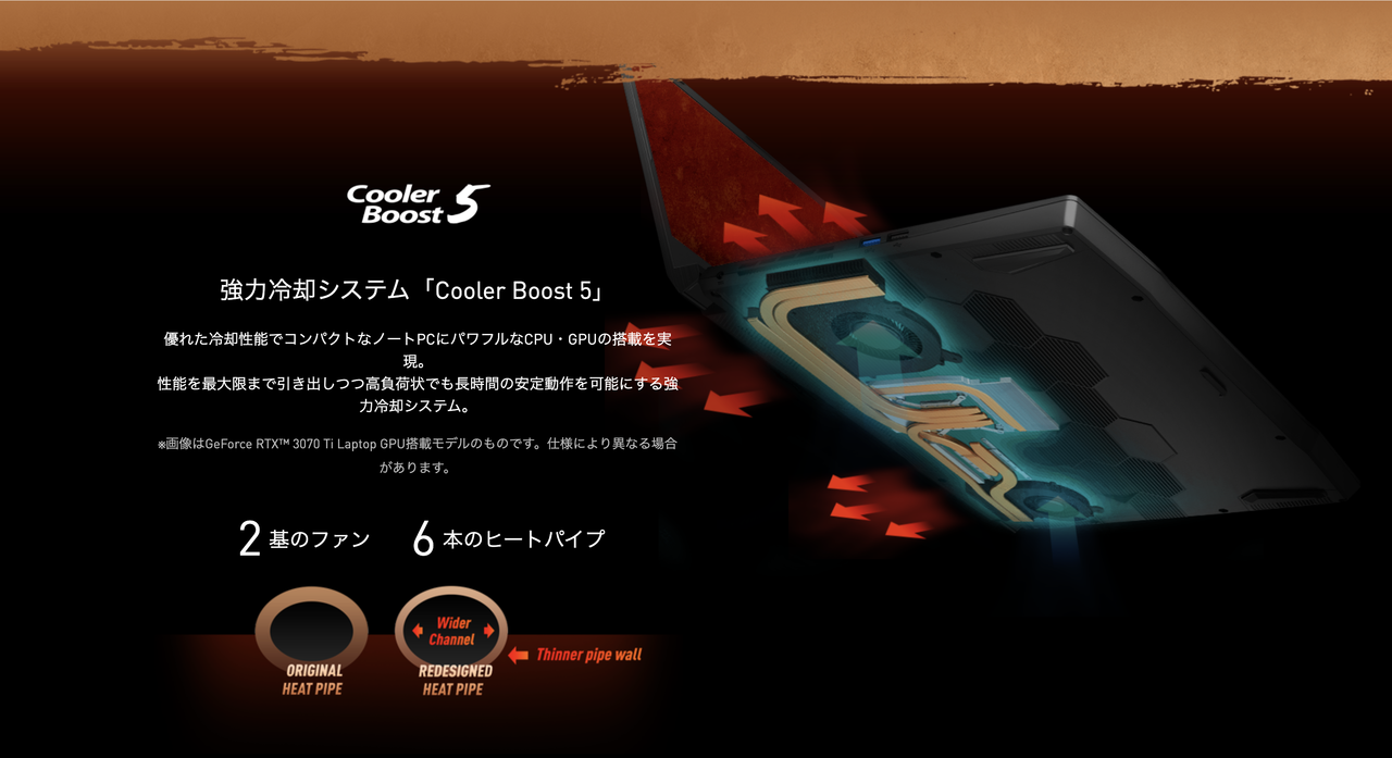 スクリーンショット2022-02-1620.00.20