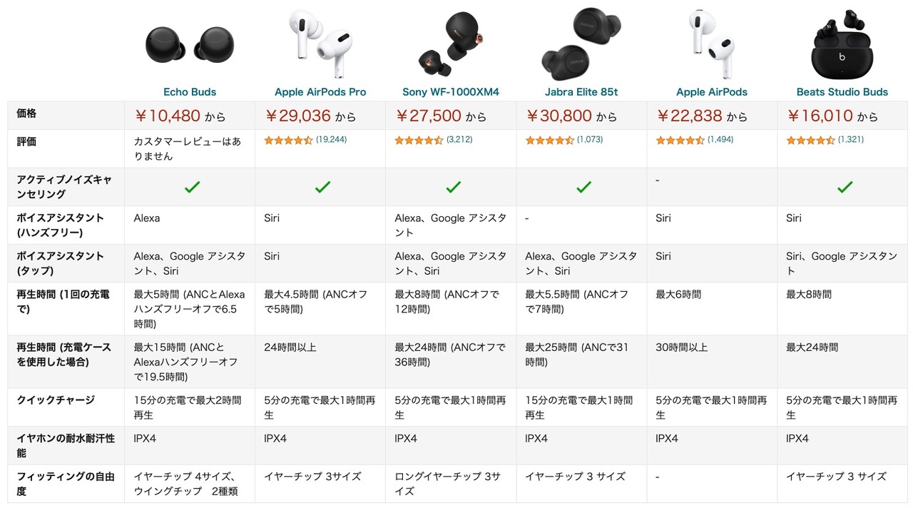 220217echobuds_03