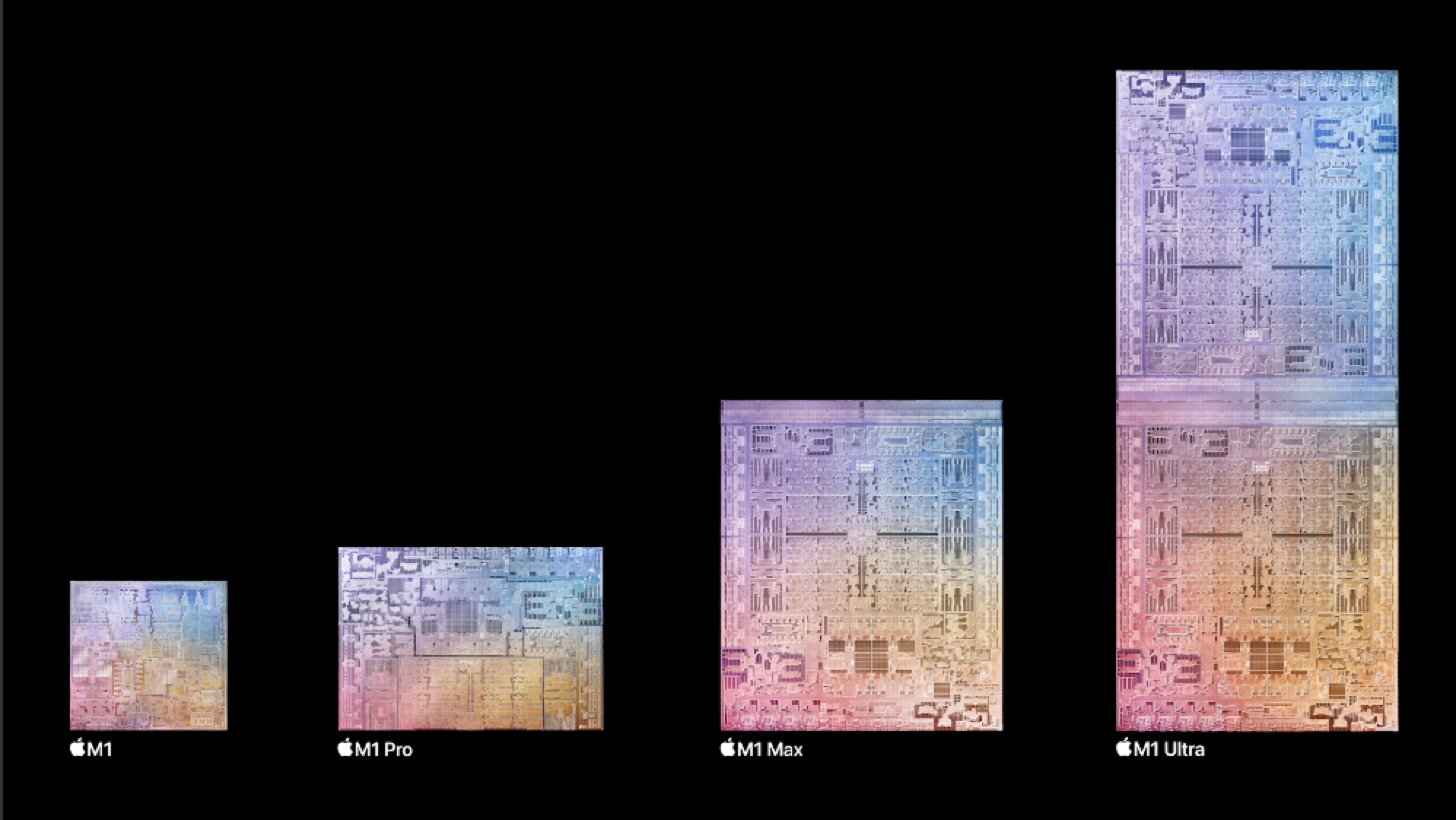 M1ファミリーの王者「M1 Ultra」きたー！ #AppleEvent | ギズモード