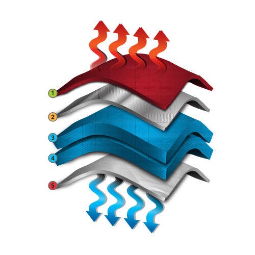 500x500-deepfreeze