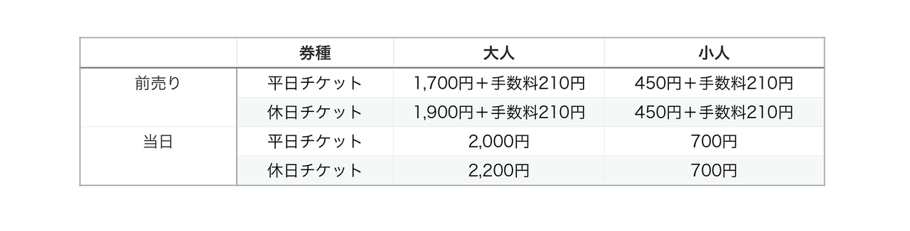 220317_nakedflowers_price