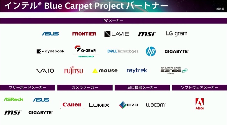 220322intelbcp_03