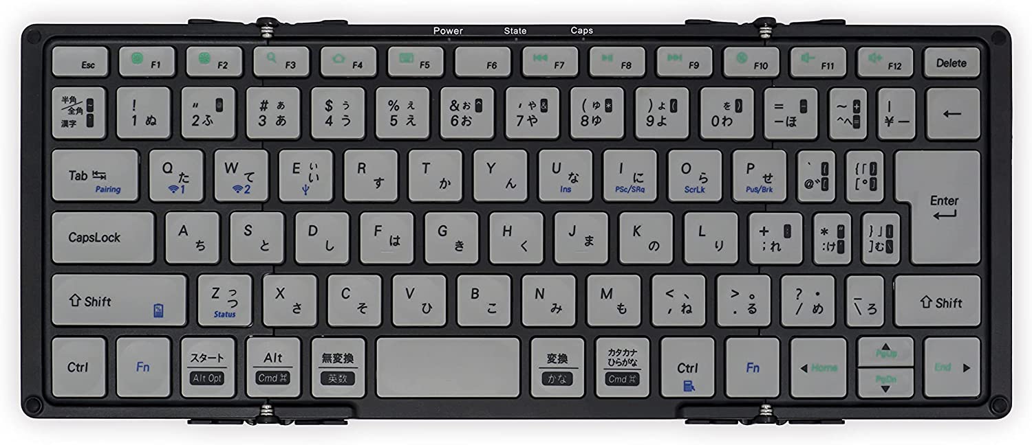 パートナー見つけた！ このキーボードをiPad miniと持ち運びたくなる