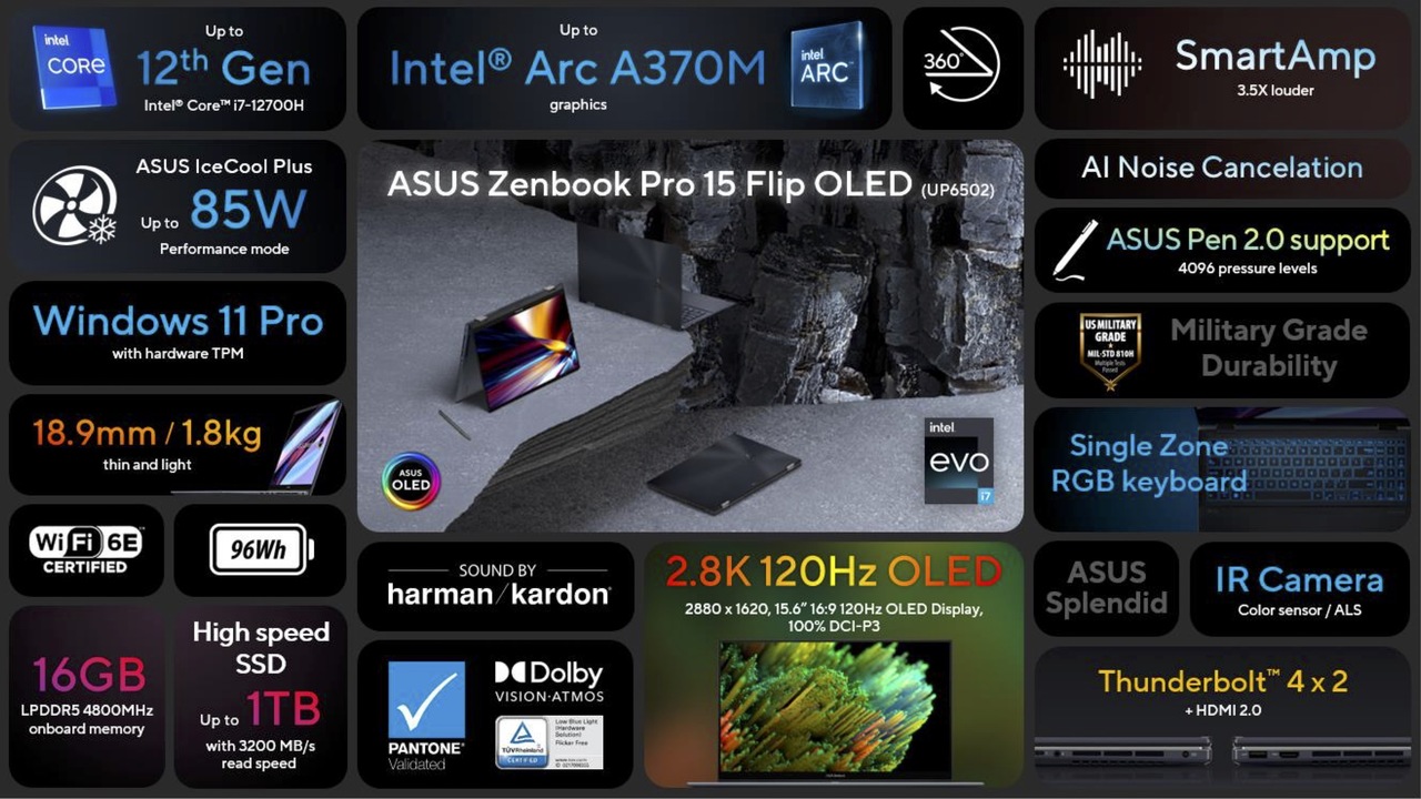 zenbook-pro-15-flip-oled