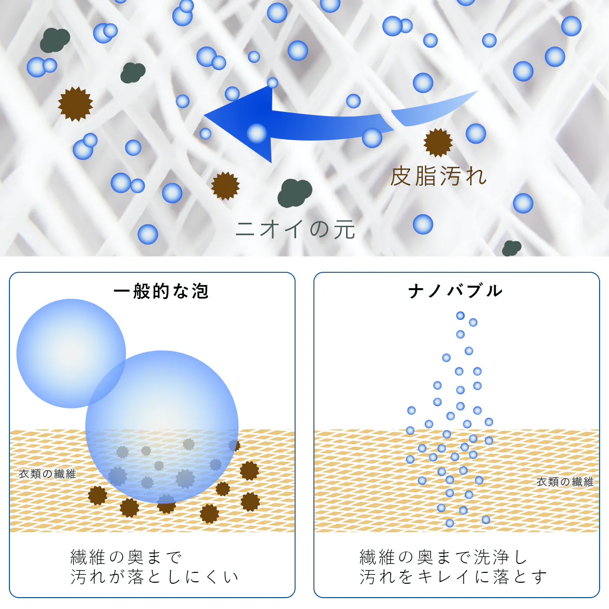 nanobubble_6