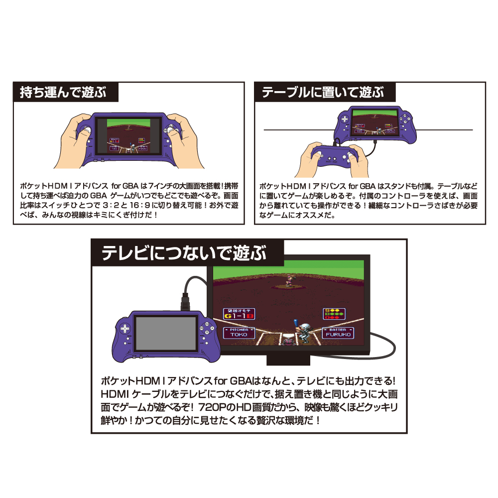 220428_gba