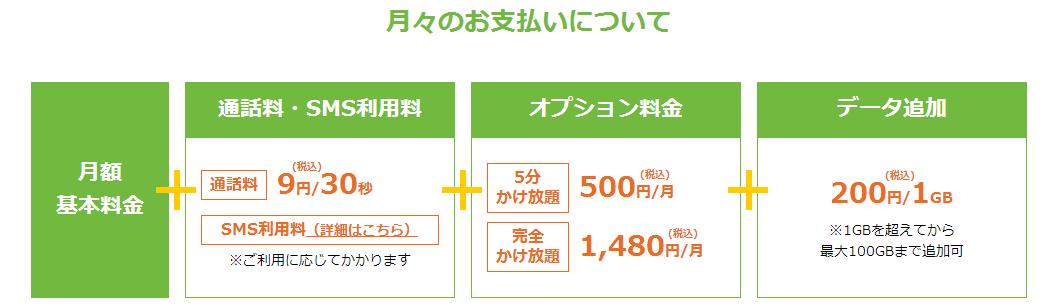220519his2