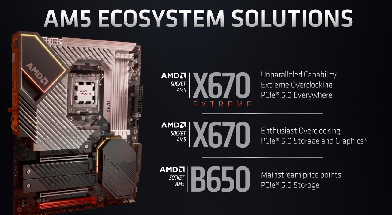 220524ryzen700003