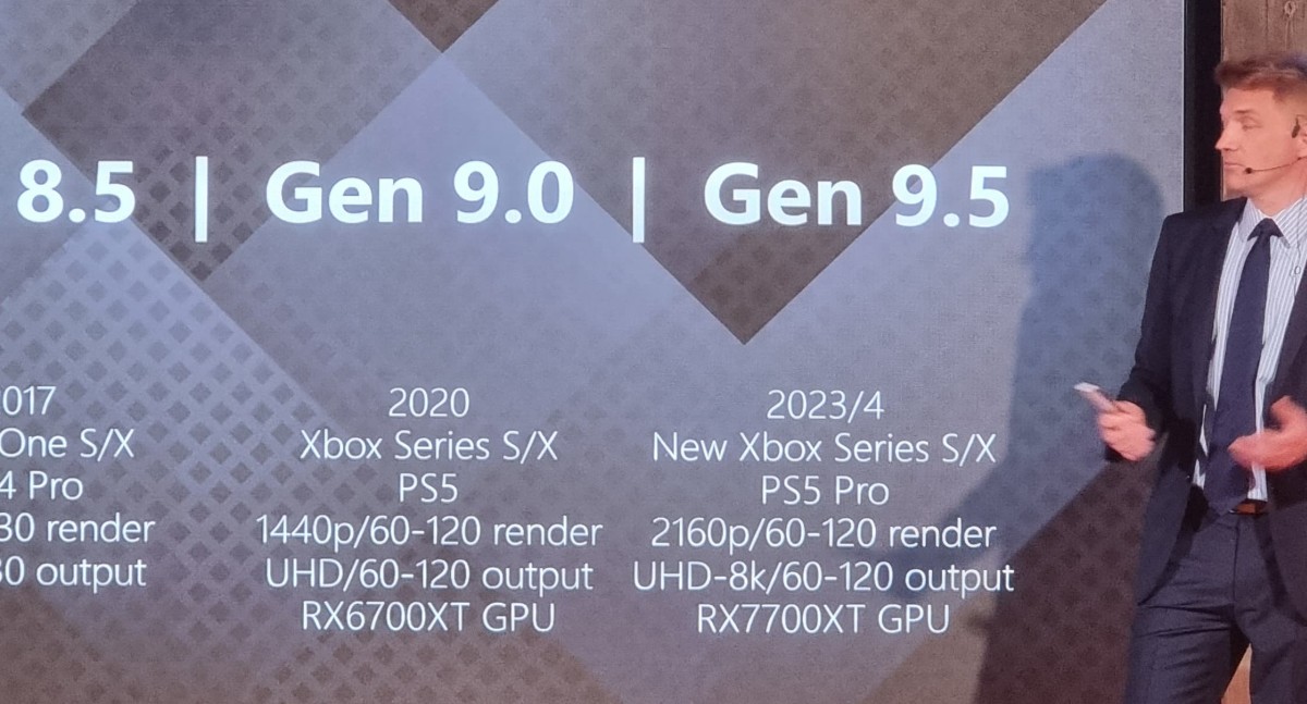20220527ps5pro2