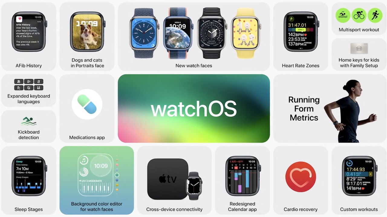 watchos